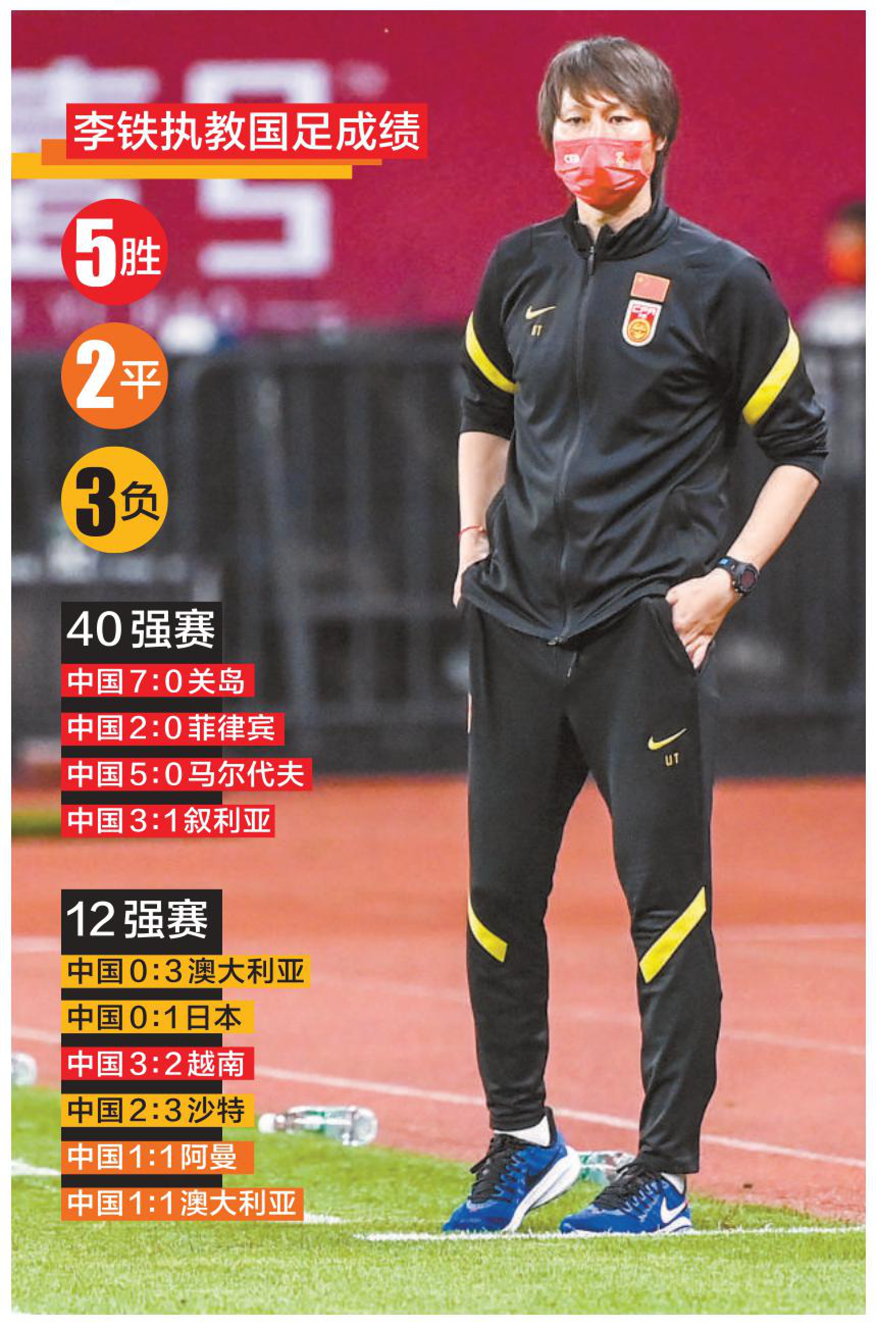 李铁8月份采访：中国足球像大家的儿子，不能说考的不好就不要-直播吧zhibo8.cc