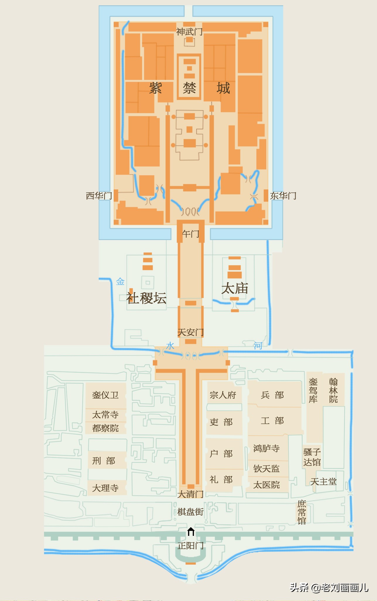 说说将要预约参观的天安门广场（2021年 12月15日起预约）