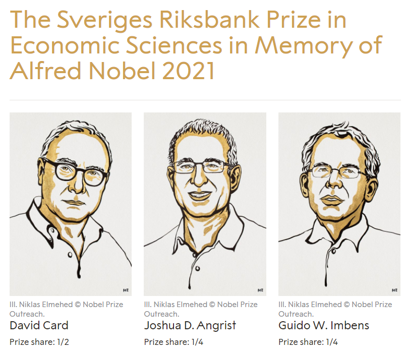 计划软件排名_2021年诺贝尔经济学奖揭晓，3位科学家获奖